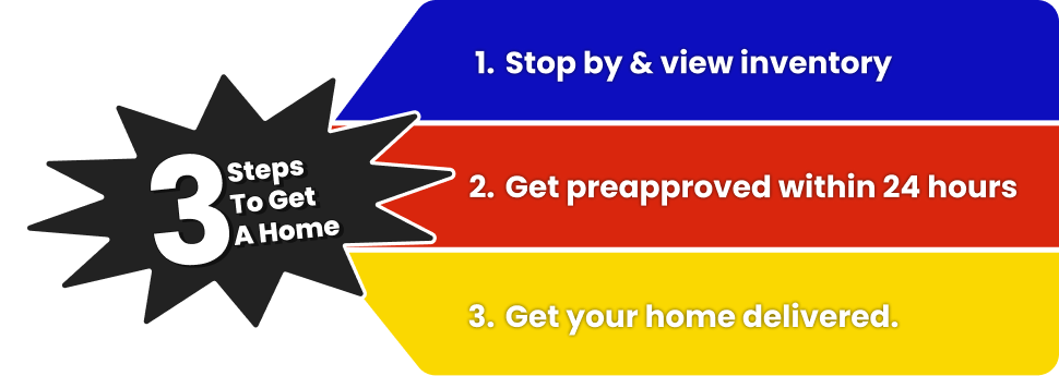 home buying steps